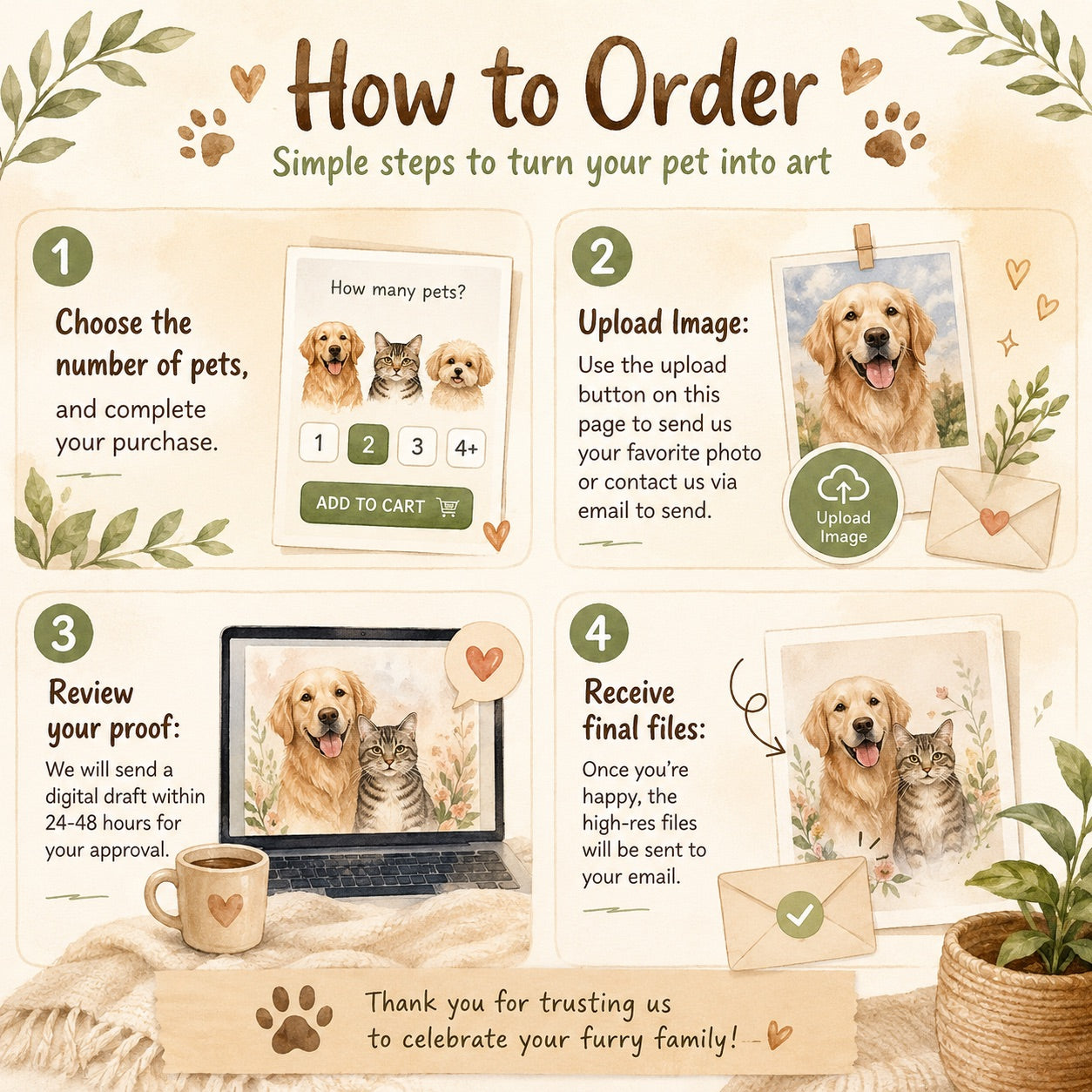 Custom Oil Painting Pet Portrait | Classic Masterpiece Memorial Art